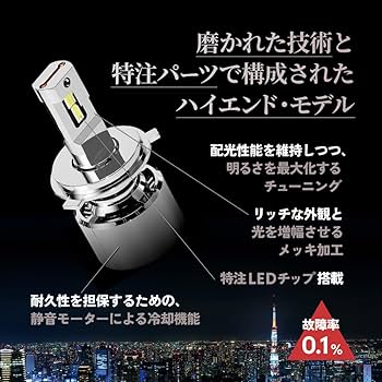 ALL JAPAN プラチナ68400カンデラ 高性能LEDバルブ Amazon | HID屋 HB3 HB4 LED ヘッドライト フォグランプ 68400cd